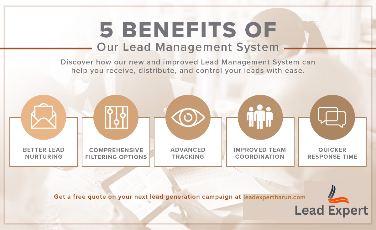 Benefits of Lead Generation